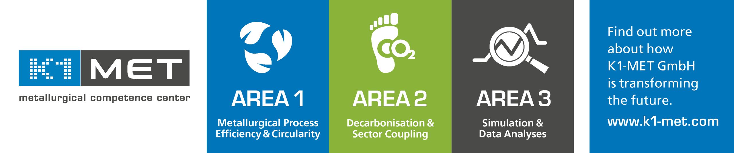 K1 Met - Metallirgical Competence Center - Area 1, Metallurgical Process Efficiency & Circularity | Area 2, Decarbonisation & Sector Coupling | Area 3, Simulation & Data Analyses. Find out more about L1-Met GmbH is transforming the future. www.K1-met.com